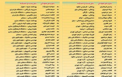 افتخار آفرینان پردیس سال تحصیلی ۹۳-۹۲